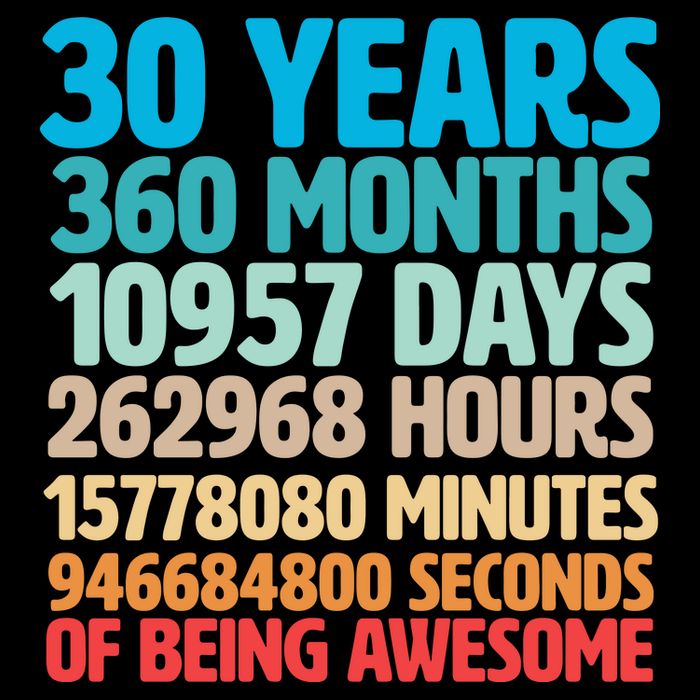 30 Years Of Being Awesome 30th Birthday Time Breakdown Mug