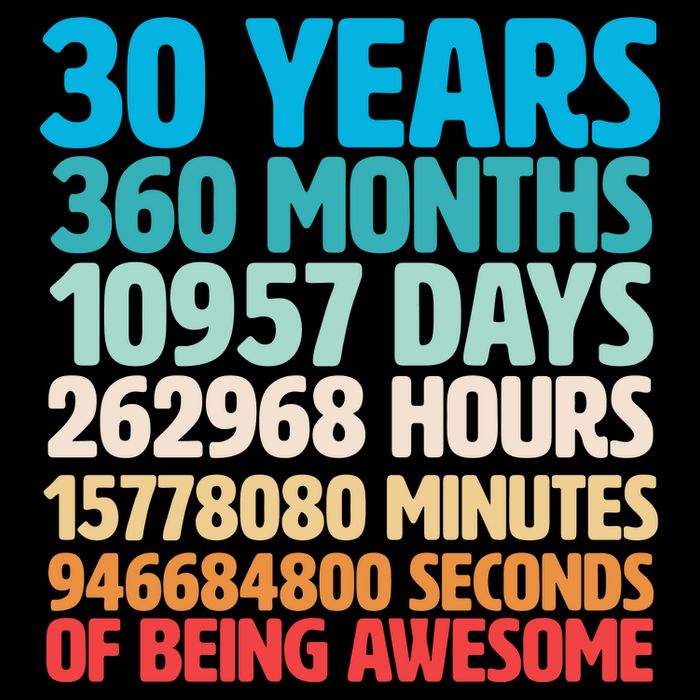 30 Years Of Being Awesome 30th Birthday Time Breakdown Magnet