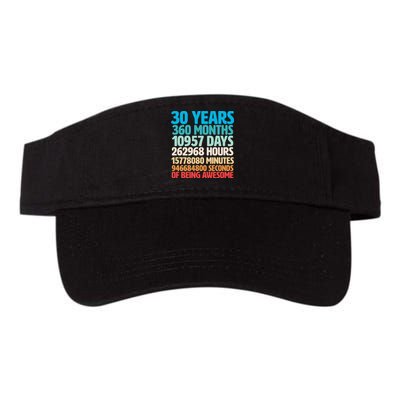 30 Years Of Being Awesome 30th Birthday Time Breakdown Visor