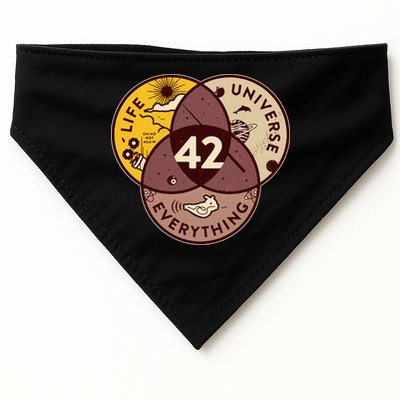 42 Answers To Life Universe Everything Hitchhikers Galaxy Guide USA-Made Doggie Bandana