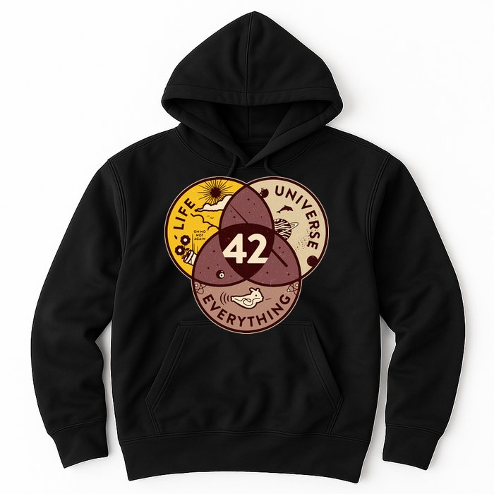 42 Answers To Life Universe Everything Hitchhikers Galaxy Guide Hoodie