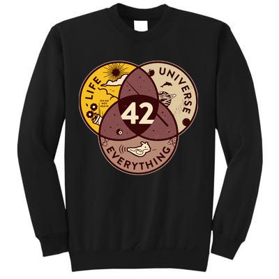 42 Answers To Life Universe Everything Hitchhikers Galaxy Guide Sweatshirt