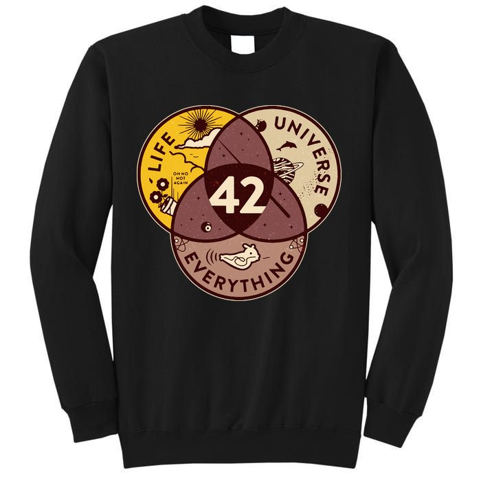 42 Answers To Life Universe Everything Hitchhikers Galaxy Guide Sweatshirt