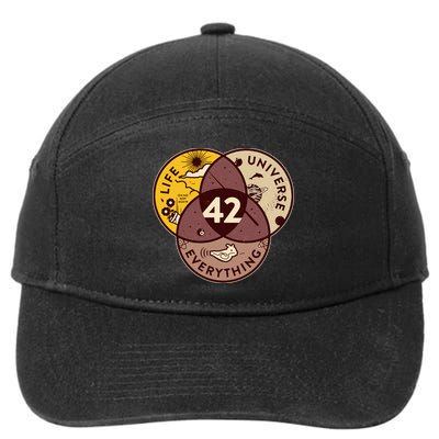 42 Answers To Life Universe Everything Hitchhikers Galaxy Guide 7-Panel Snapback Hat