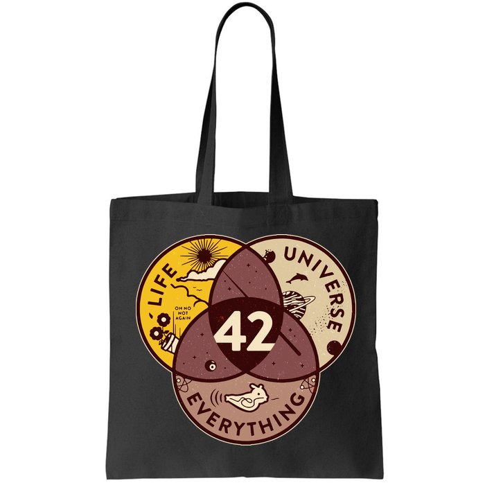 42 Answers To Life Universe Everything Hitchhikers Galaxy Guide Bag