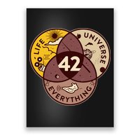 42 Answers To Life Universe Everything Hitchhikers Galaxy Guide Poster