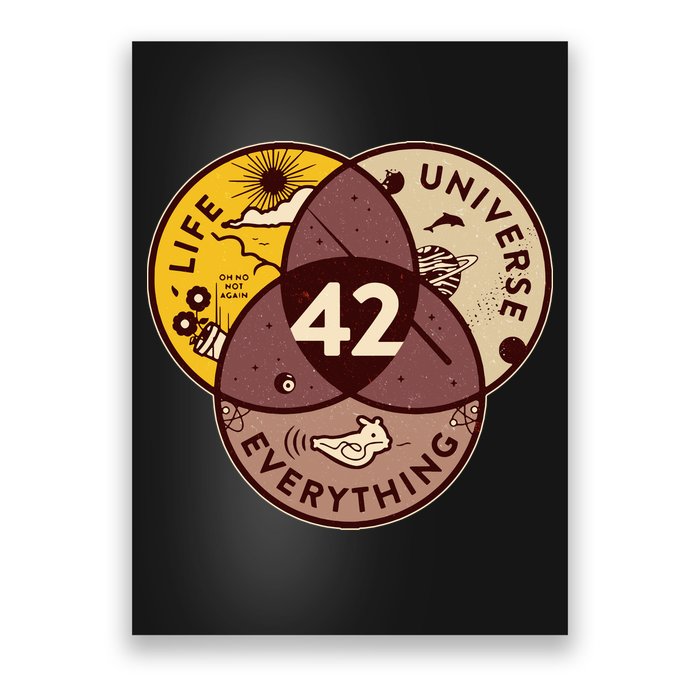42 Answers To Life Universe Everything Hitchhikers Galaxy Guide Poster