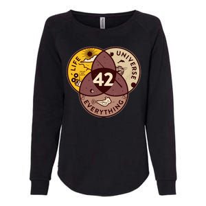 42 Answers To Life Universe Everything Hitchhikers Galaxy Guide Womens California Wash Sweatshirt