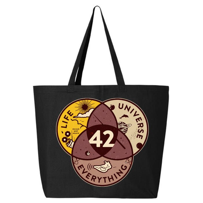 42 Answers To Life Universe Everything Hitchhikers Galaxy Guide 25L Jumbo Tote