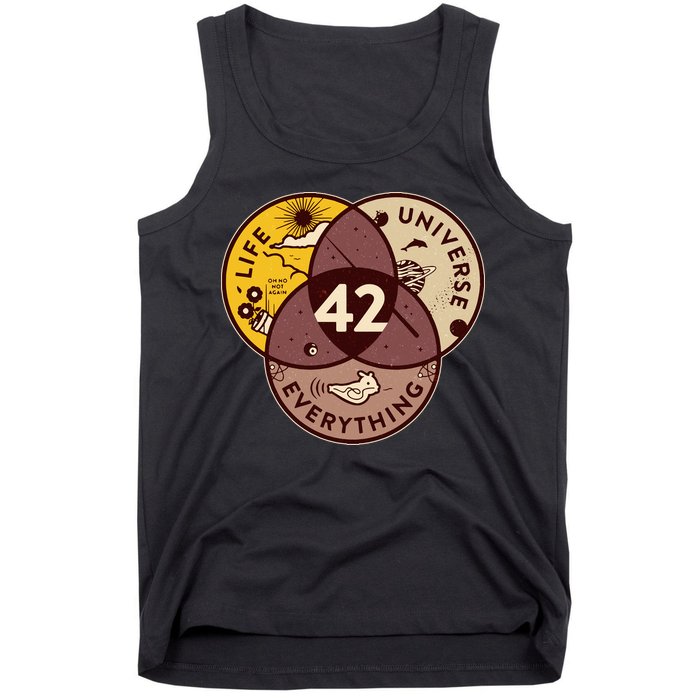42 Answers To Life Universe Everything Hitchhikers Galaxy Guide Tank Top