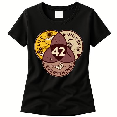 42 Answers To Life Universe Everything Hitchhikers Galaxy Guide Womens T-Shirt