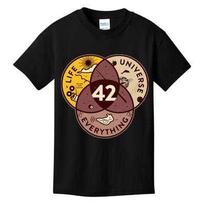 42 Answers To Life Universe Everything Hitchhikers Galaxy Guide Kids T-Shirt