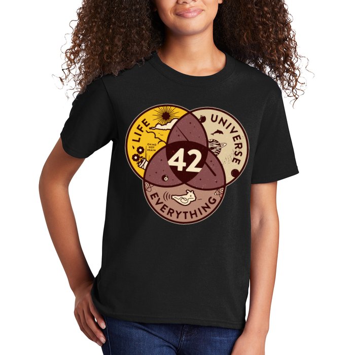 42 Answers To Life Universe Everything Hitchhikers Galaxy Guide Kids T-Shirt