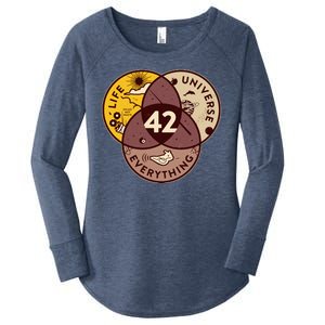 42 Answers To Life Universe Everything Hitchhikers Galaxy Guide Women's Perfect Tri Tunic Long Sleeve Shirt