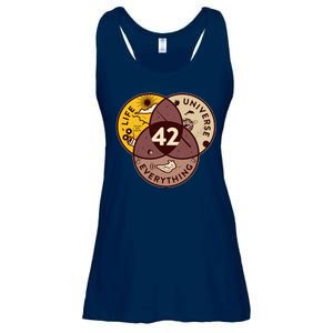 42 Answers To Life Universe Everything Hitchhikers Galaxy Guide Ladies Essential Flowy Tank