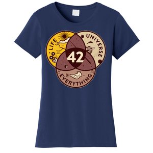 42 Answers To Life Universe Everything Hitchhikers Galaxy Guide Women's T-Shirt