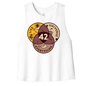 42 Answers To Life Universe Everything Hitchhikers Galaxy Guide Women's Racerback Cropped Tank