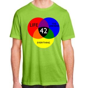 42 The Answer To Life Universe And Everything Adult ChromaSoft Performance T-Shirt