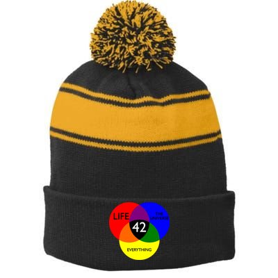 42 The Answer To Life Universe And Everything Stripe Pom Pom Beanie