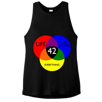 42 The Answer To Life Universe And Everything Ladies PosiCharge Tri-Blend Wicking Tank