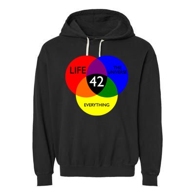 42 The Answer To Life Universe And Everything Garment-Dyed Fleece Hoodie
