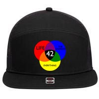 42 The Answer To Life Universe And Everything 7 Panel Mesh Trucker Snapback Hat
