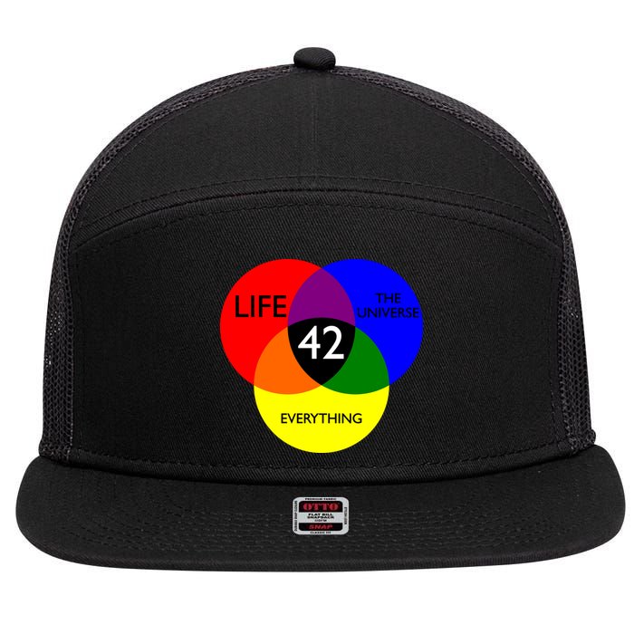 42 The Answer To Life Universe And Everything 7 Panel Mesh Trucker Snapback Hat