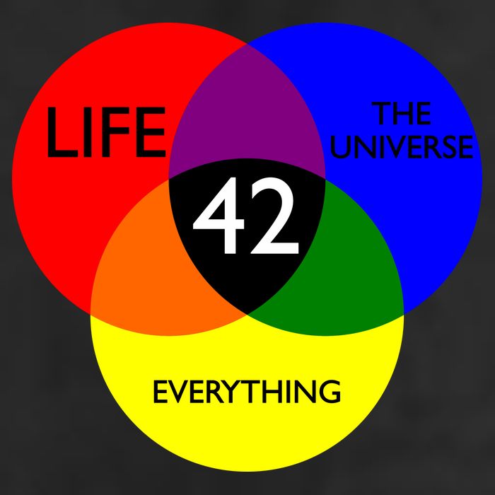 42 The Answer To Life Universe And Everything 7 Panel Mesh Trucker Snapback Hat