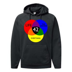 42 The Answer To Life Universe And Everything Performance Fleece Hoodie