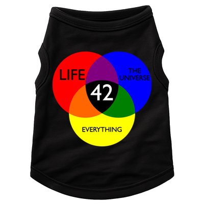 42 The Answer To Life Universe And Everything Doggie Tank