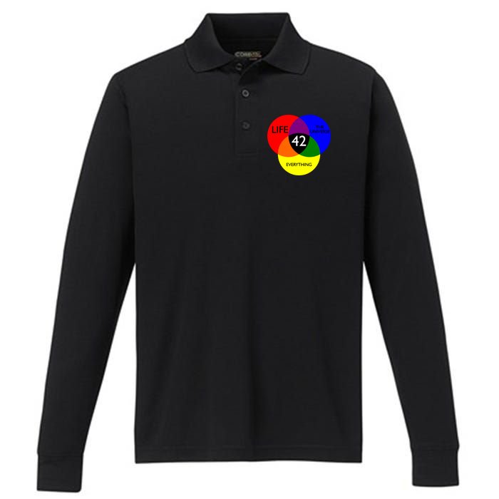 42 The Answer To Life Universe And Everything Performance Long Sleeve Polo