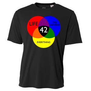 42 The Answer To Life Universe And Everything Cooling Performance Crew T-Shirt