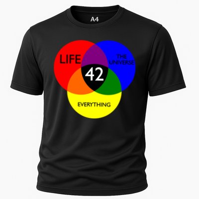42 The Answer To Life Universe And Everything Performance Shirt