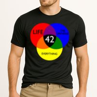 42 The Answer To Life Universe And Everything Performance Shirt