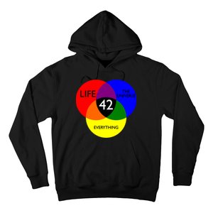 42 The Answer To Life Universe And Everything Hoodie