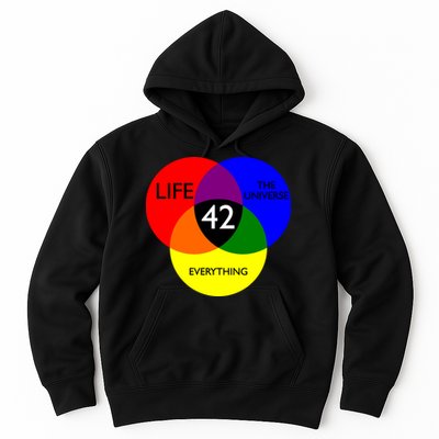 42 The Answer To Life Universe And Everything Hoodie