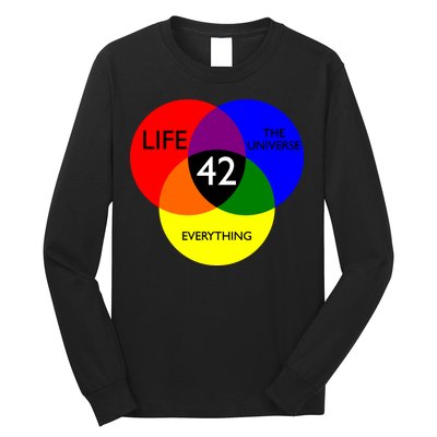 42 The Answer To Life Universe And Everything Long Sleeve Shirt