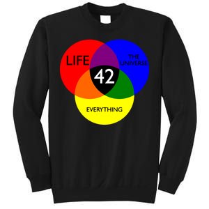 42 The Answer To Life Universe And Everything Sweatshirt