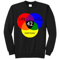 42 The Answer To Life Universe And Everything Sweatshirt
