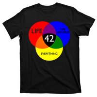 42 The Answer To Life Universe And Everything T-Shirt