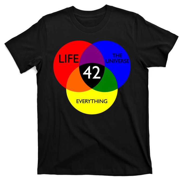 42 The Answer To Life Universe And Everything T-Shirt