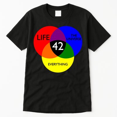 42 The Answer To Life Universe And Everything Tall T-Shirt