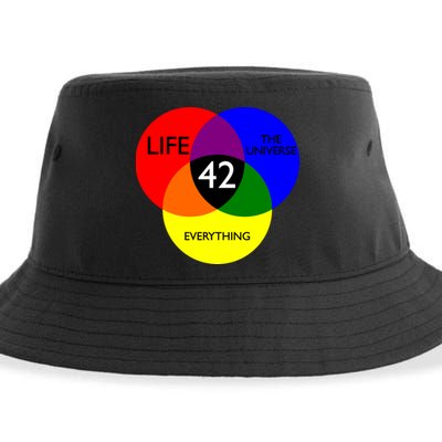 42 The Answer To Life Universe And Everything Sustainable Bucket Hat