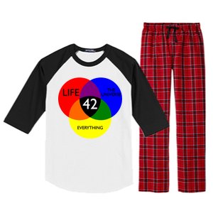 42 The Answer To Life Universe And Everything Raglan Sleeve Pajama Set