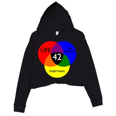 42 The Answer To Life Universe And Everything Crop Fleece Hoodie