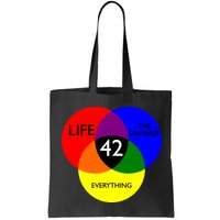 42 The Answer To Life Universe And Everything Bag