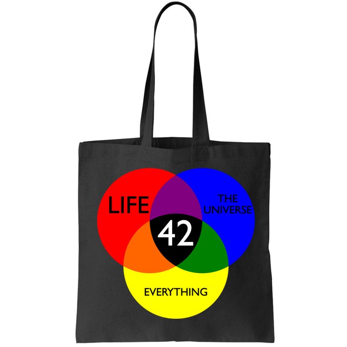 42 The Answer To Life Universe And Everything Bag
