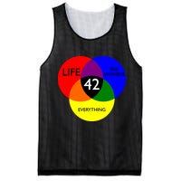 42 The Answer To Life Universe And Everything Mesh Reversible Basketball Jersey Tank