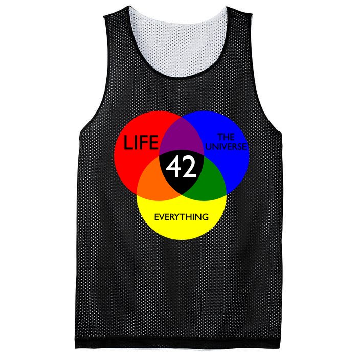 42 The Answer To Life Universe And Everything Mesh Reversible Basketball Jersey Tank