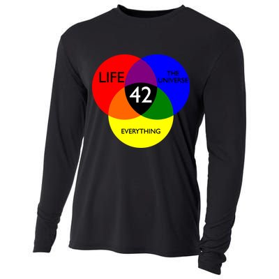 42 The Answer To Life Universe And Everything Cooling Performance Long Sleeve Crew